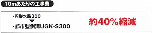 都市型側溝 コストが大幅に縮減