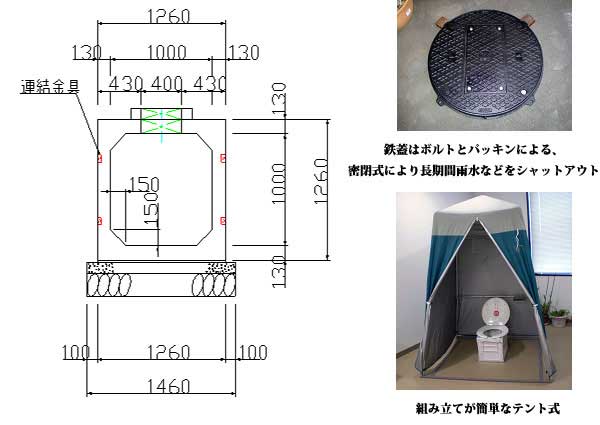 災害用トイレ