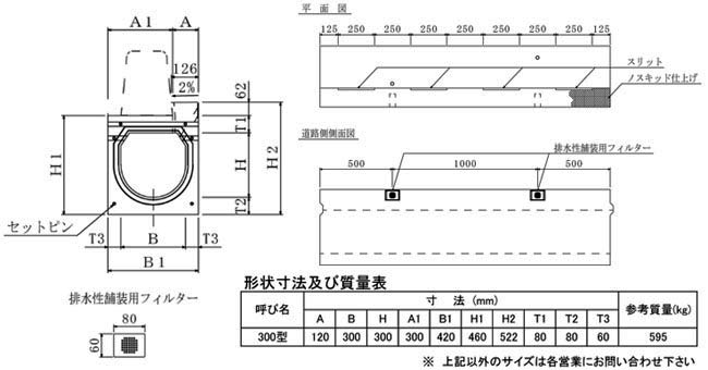 NT式 自転車側溝 側溝本体