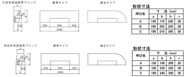 NT式 自転車側溝 管理桝用　歩車道ブロック