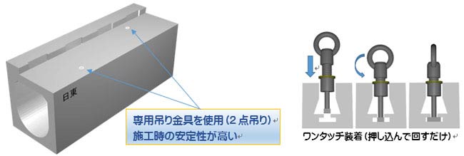 NT式 自転車側溝 吊り金具