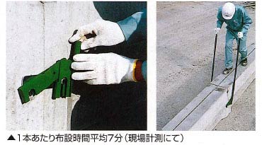 都市型側溝 工法