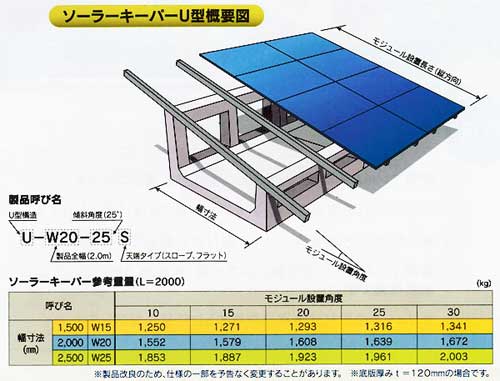 ソーラーキーパー 製品構造