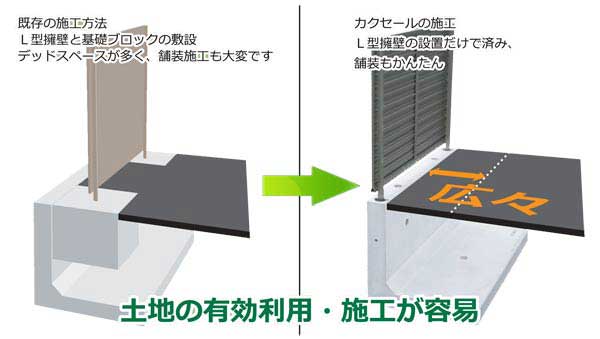 カクセール 土地の有効利用・施工が容易