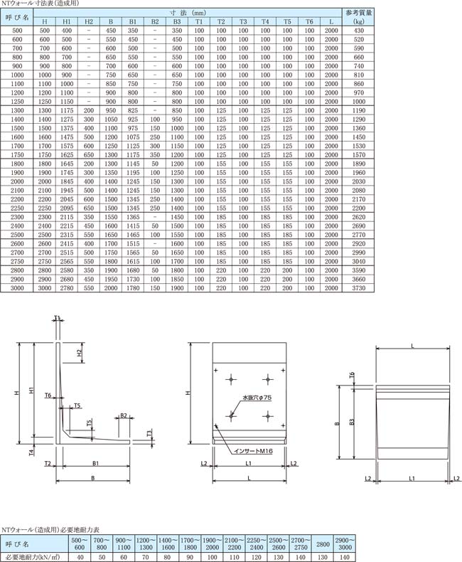 NTウォール 造成用製品図