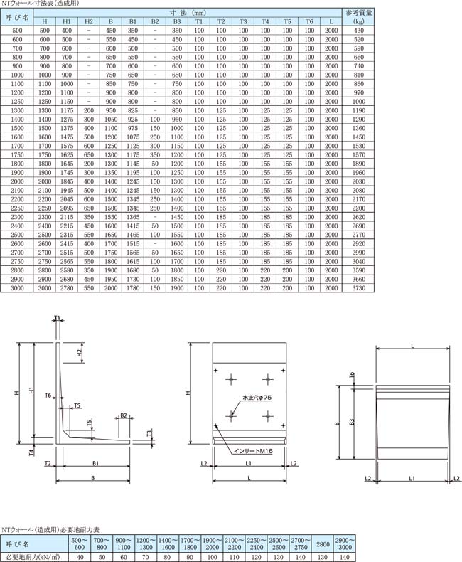 NTウォール 造成用製品図