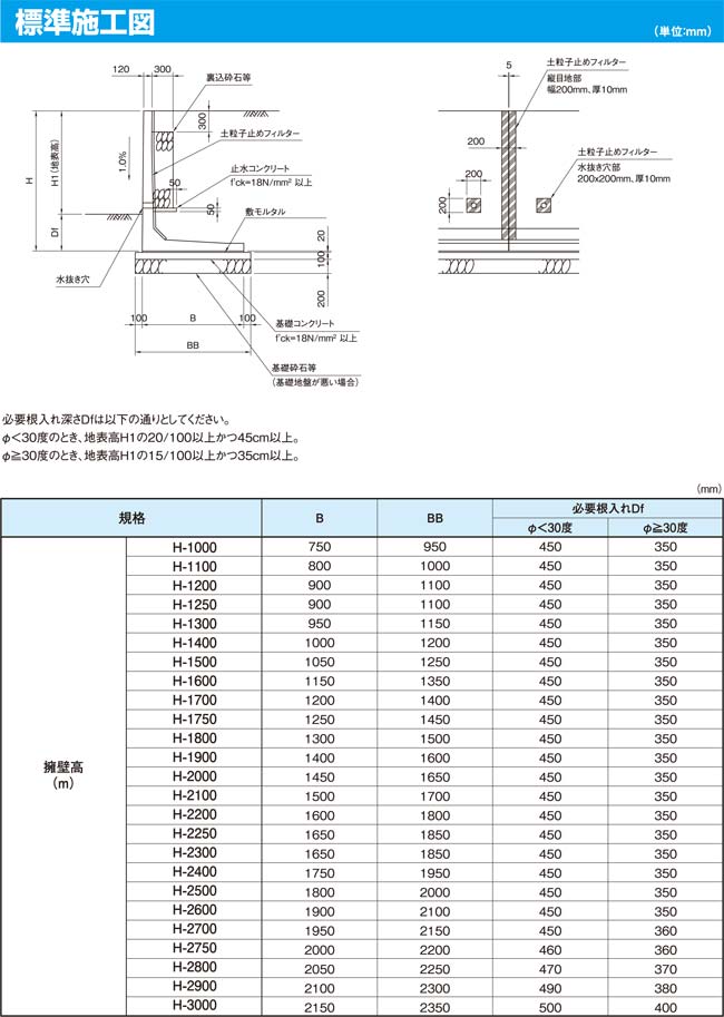 ニューウォルコンⅣ型 施工図