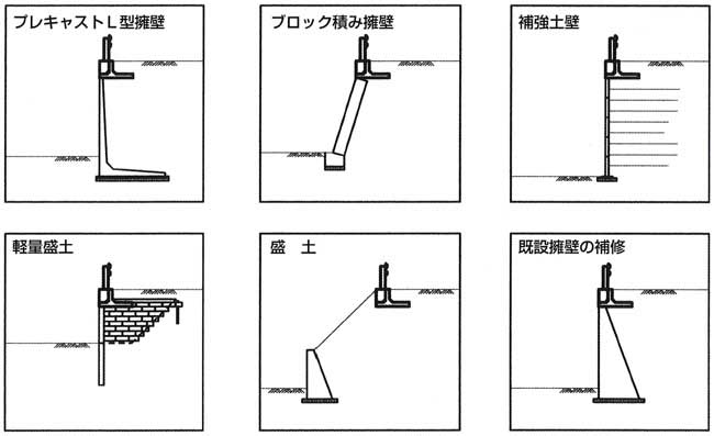 プレガード 施工例